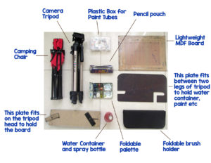 Outdoor Painting Equipment