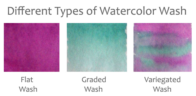Watercolor Technique - Different types of watercolor washes